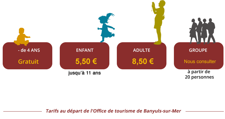 tarifs_banyuls